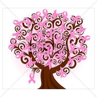 Wall Art  Posters  breast cancer pink ribbon tree