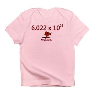 Avogadro, the mole and the number. Buy a mole of these designs
