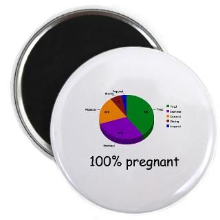 100% pregnant graph  All novelty pregnancy shirts and gifts