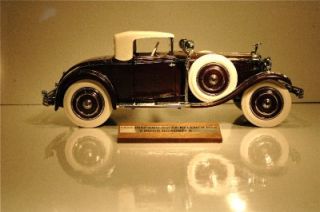 24 Scale 1925 Hispano Suiza Kellner H6B 2DOOR Roadster Burgundy