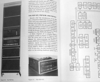 1978 Dec Hardware Design PDP 1 B CRT 30 PDP 5 PDP 15 PDP 8 L 8 E by