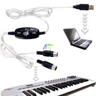 USB MIDI Cable Interface to Keyboard Module Controller