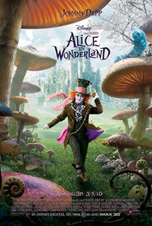 Disney Couture Alice in Wonderland Mad Hatter Adjustable Ring Johnny