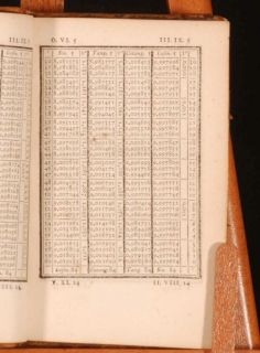 1792 Tables de Logarithmes Pour Les Sinus Tangentes