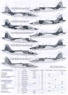 Decals 1 48 Sukhoi Su 25 Frogfoot Attack Bomber Mint