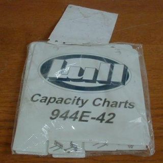 Lull 944E 42 Load Capacity Chart 7301586 E94