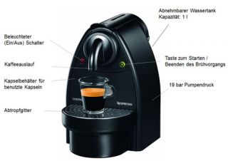 Krup Coffee Maker Manual
