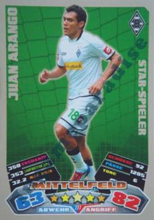 227 Juan Arango Borussia Mönchengladbach   Match Attax Bundesliga