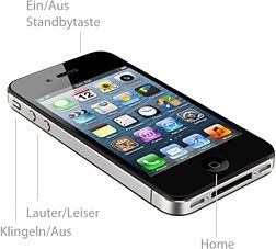 Apple iPhone 4 mit Finanzierungsvertrag 8GB black/white nur 18€ mtl
