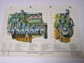 Mercedes LKW techn.Schautafel Motor OM 360 von 05/1970