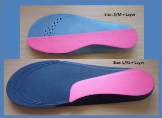 Max Arch Support Orthotic Shoe Insoles / Inserts