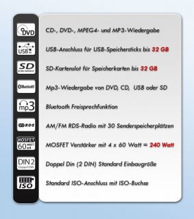 2DIN 11cm/4,3 TOUCHSCREEN DVD CD Autoradio MPEG4  WMA USB+SD64GB