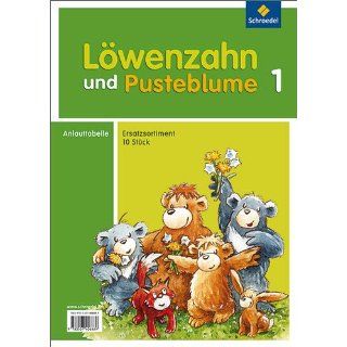 Löwenzahn und Pusteblume, Ausgabe 2009  Anlauttabelle 