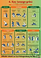 DJB Falttafel Judoprüfung Judo Prüfung Gürtelprüfung