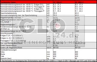 Paket 1.130 ecoTEC exclusiv VC 466/4 7 + calorMATIC 630/3 + Zubehör