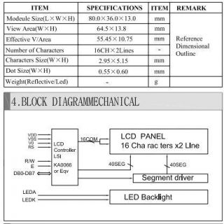 2pcs Blue + Yellow Backlight 1602 16x2 HD44780 Character LCD Display