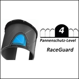 Slick RaceGuard Draht 28x1,35 35 622 700x35C schwarz Reifen