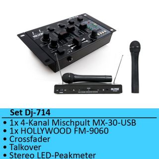 Partyraum Partykeller Karaokeabend Karaoke Funk Mikrofonset  USB DJ