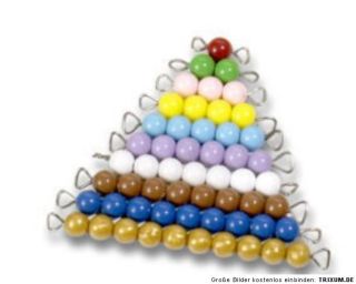 Montessori Material Perlenmaterial SET Perlenstäbe & Perlenkette 1