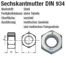 Sechskantmutter M16 DIN934 8.8 verzinkt (5617)