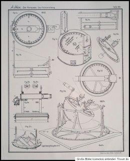 1911 15 Der Kompass Compass Navigation Magnet 3 Teile in 2 Bänden